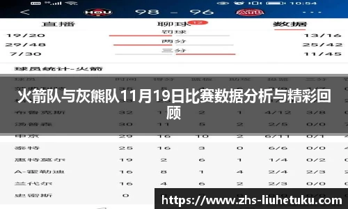 火箭队与灰熊队11月19日比赛数据分析与精彩回顾